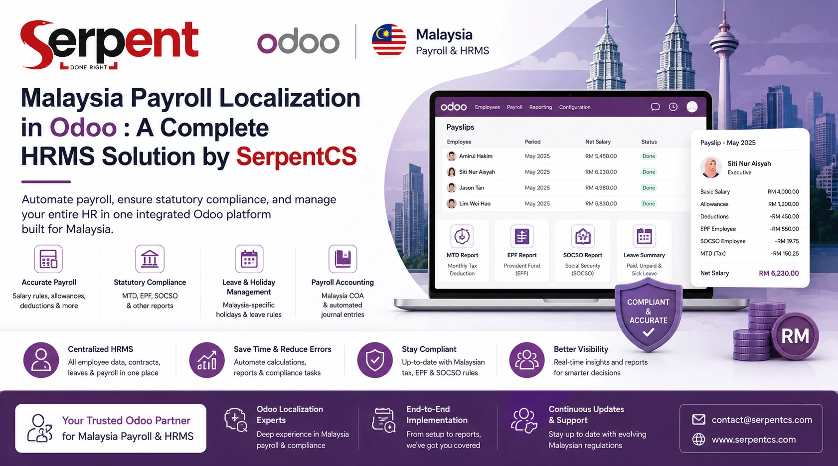 Malaysia Payroll Localization in Odoo : A Complete HRMS Solution by ...