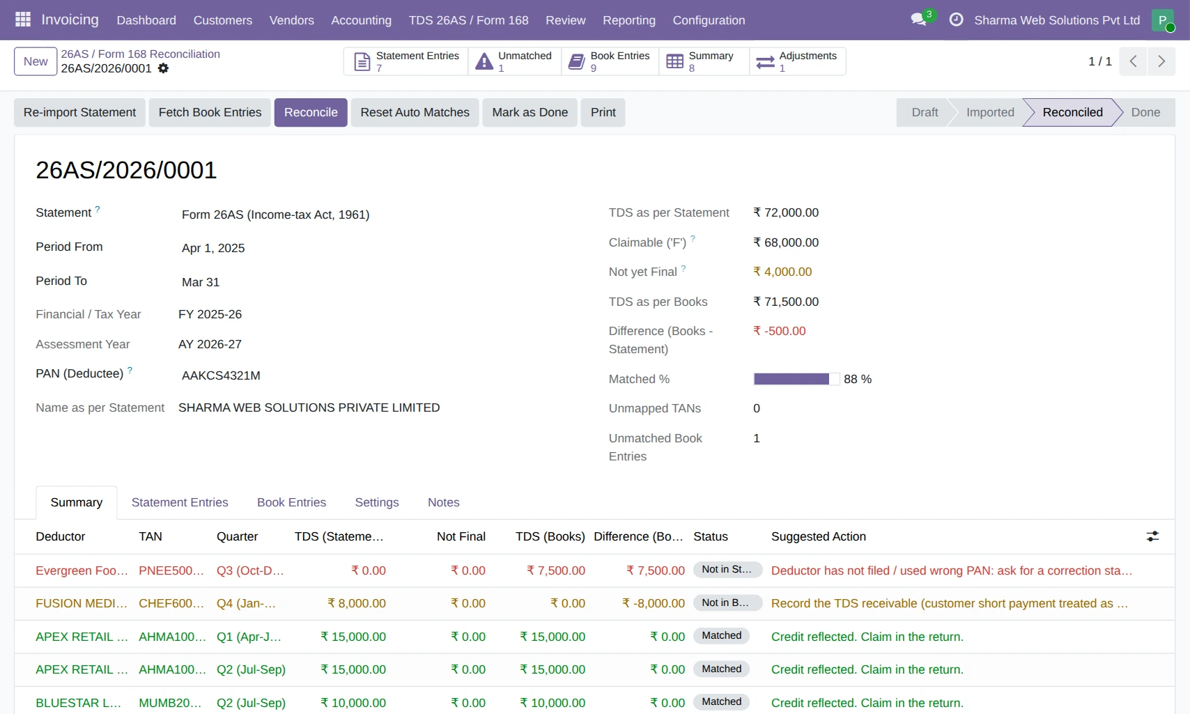 Odoo TDS 26AS reconciliation dashboard showing matched percentage, statement vs books totals, and suggested actions