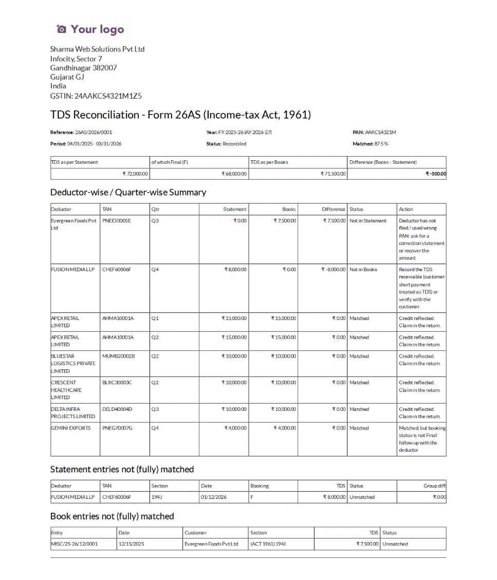 Odoo printed TDS 26AS reconciliation report showing deductor-wise summary and unmatched entries