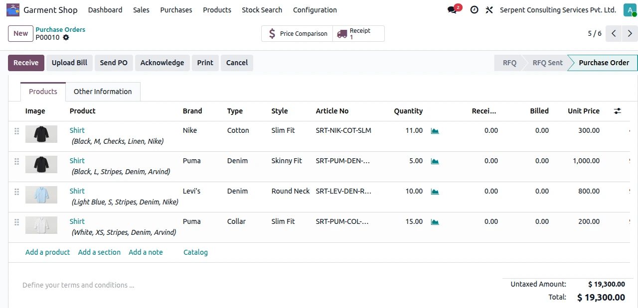 Every purchase order line carries Brand, Type, Style and Article No from the start.