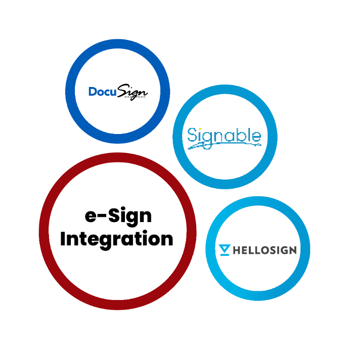 odoo e sign integration