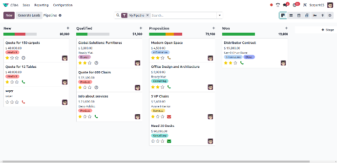 Customer Relationship Management Customer Relationship Management