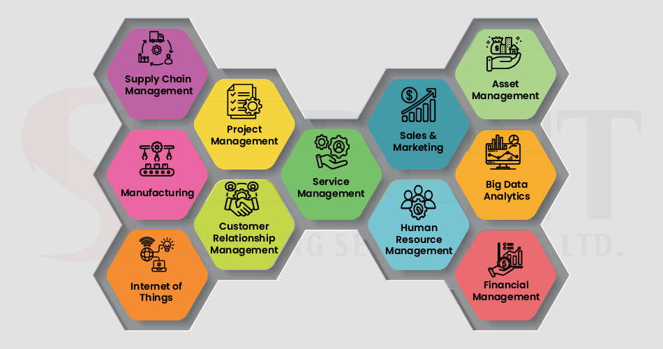 Challenges faced by EV manufacturers Challenges faced by EV manufacturers