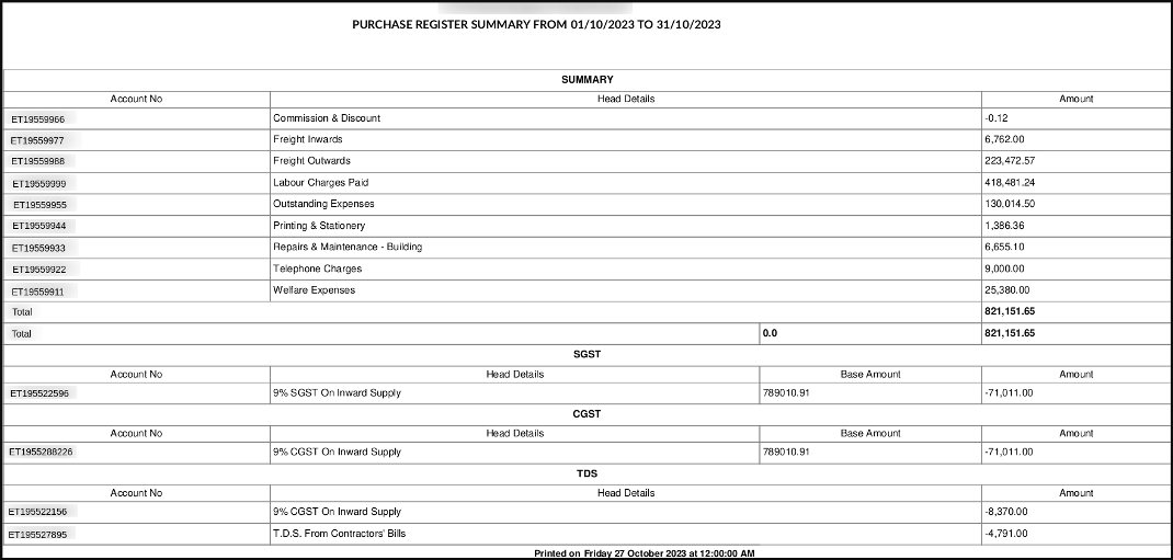 Purchase Register GST Summary Purchase Register GST Summary