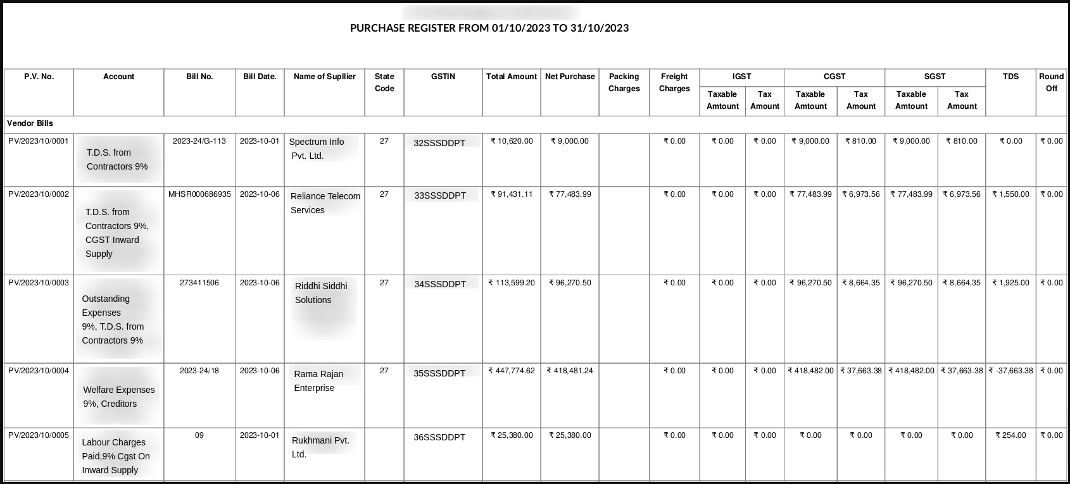 Purchase Register GST Purchase Register GST