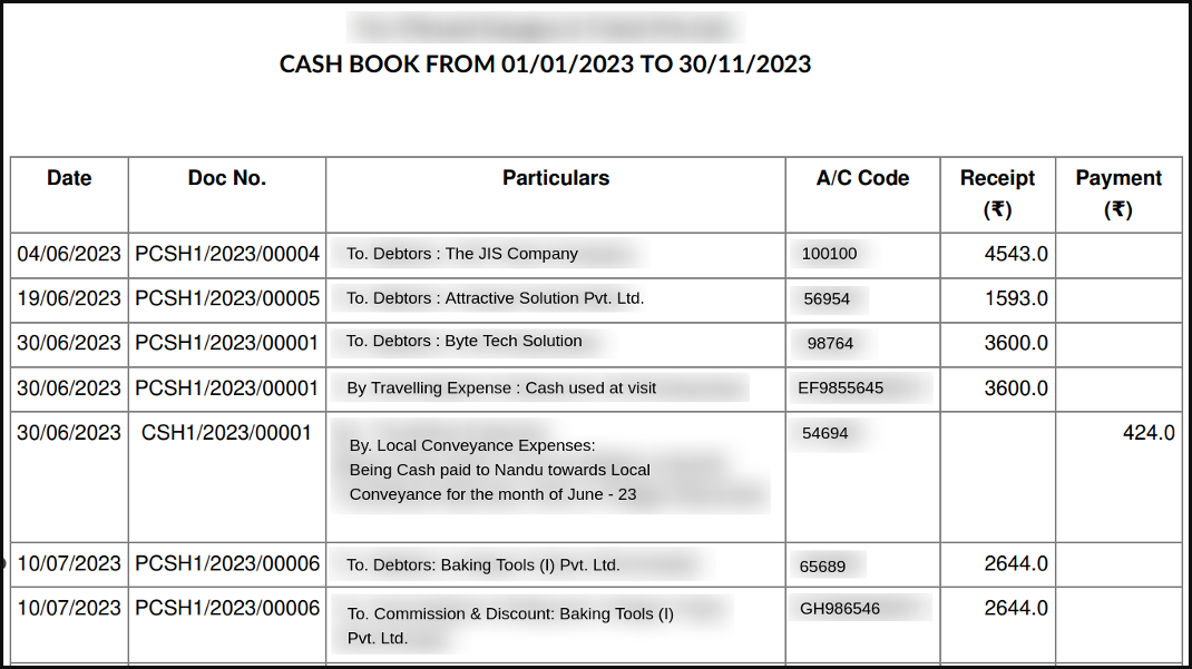 Cash Book Cash Book