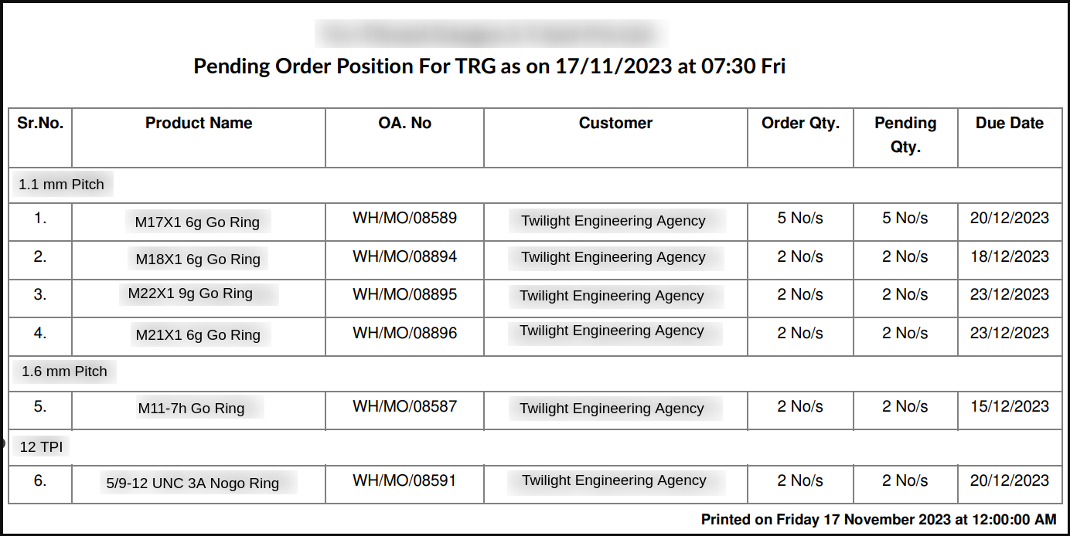 Pending Order Position for Manufacturing Pending Order Position for Manufacturing