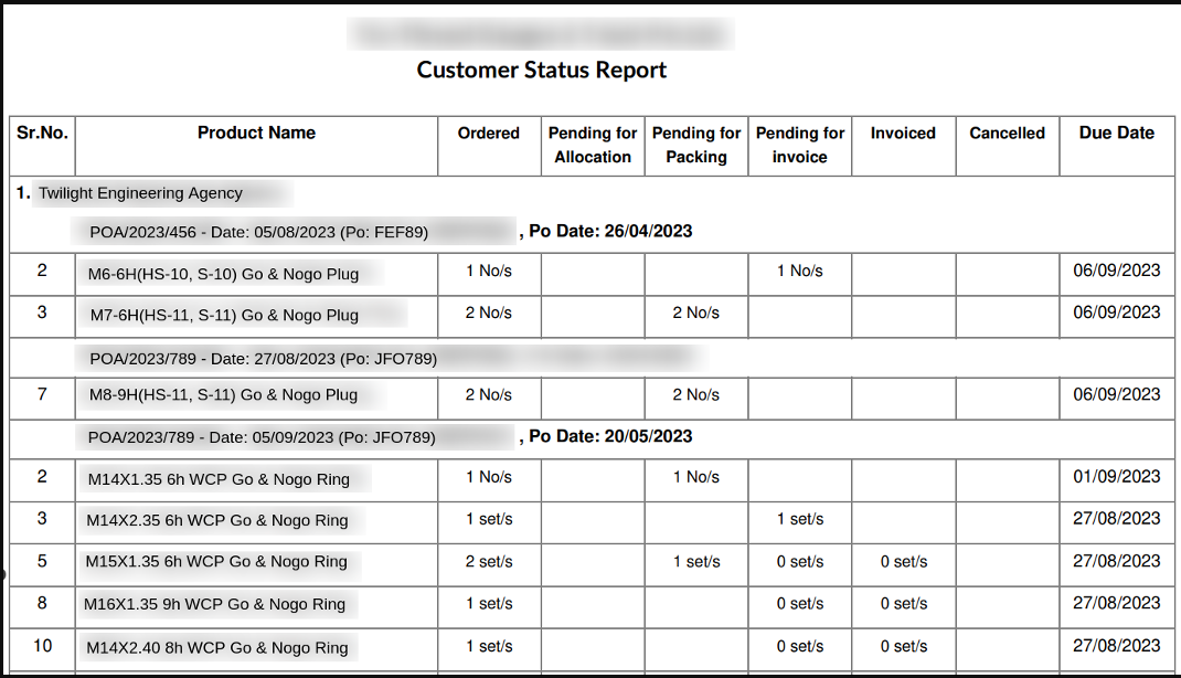 Customer Status Report Customer Status Report