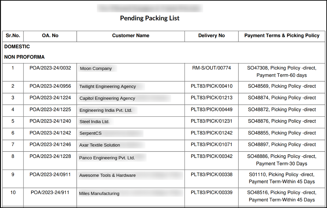 Pending Packing List Pending Packing List