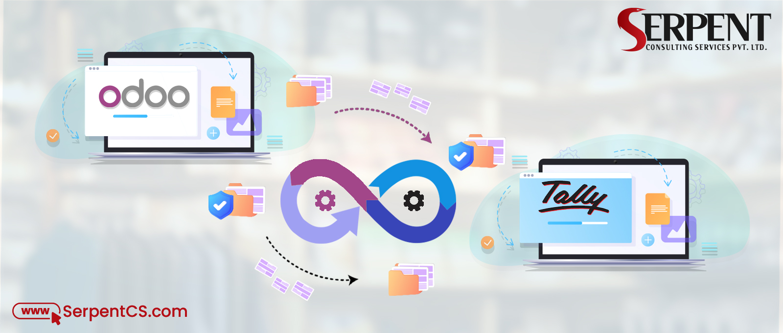 Odoo CMS - a big picture