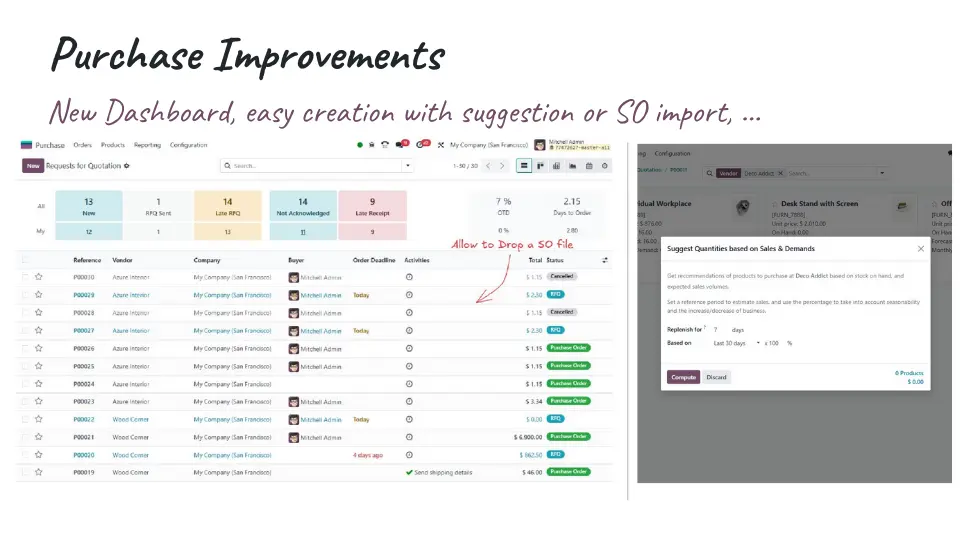 purchase improvement - odoo 19 features